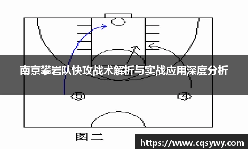 南京攀岩队快攻战术解析与实战应用深度分析