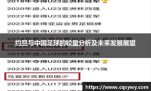 约旦与中国足球的较量分析及未来发展展望
