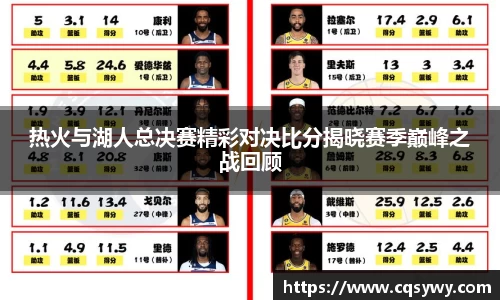 热火与湖人总决赛精彩对决比分揭晓赛季巅峰之战回顾