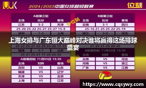 上海女排与广东恒大巅峰对决谁将赢得这场排球盛宴