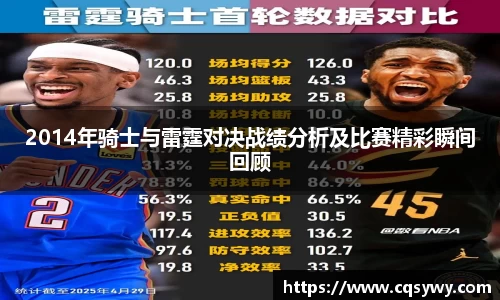 2014年骑士与雷霆对决战绩分析及比赛精彩瞬间回顾