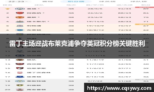 雷丁主场迎战布莱克浦争夺英冠积分榜关键胜利