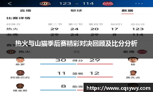 热火与山猫季后赛精彩对决回顾及比分分析