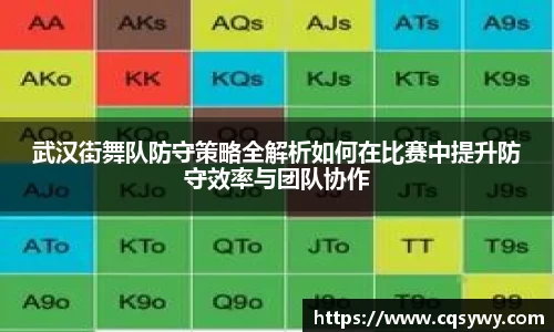 武汉街舞队防守策略全解析如何在比赛中提升防守效率与团队协作