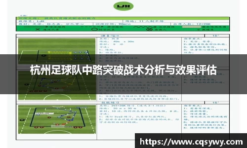 杭州足球队中路突破战术分析与效果评估