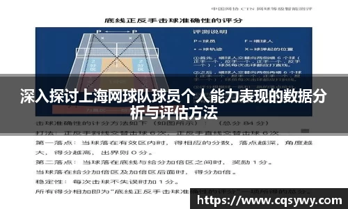 深入探讨上海网球队球员个人能力表现的数据分析与评估方法