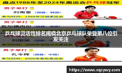 乒乓球灵活性排名揭晓北京乒乓球队荣登第八位引发关注
