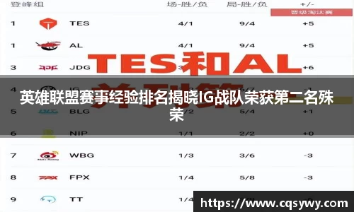 英雄联盟赛事经验排名揭晓IG战队荣获第二名殊荣